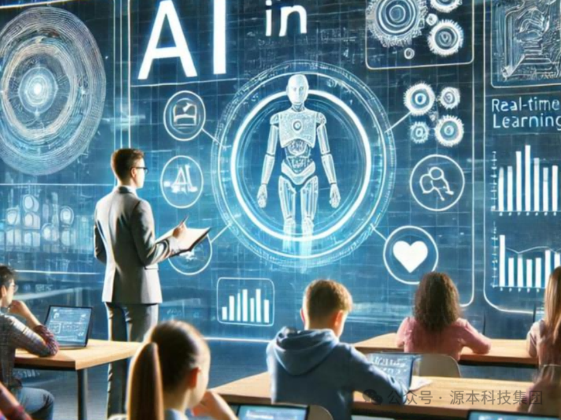 艾弗森贝博ballbet官网科技-本科生掌握大数据、云原生、AI-竞赛保研求职的“超车秘籍”来了！